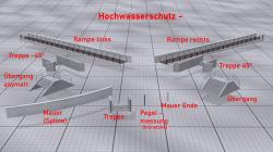 Hochwasserschutz - Mauer fr eine I im EEP-Shop kaufen Bild 6