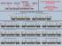 Holztransportwagen Typ Sgnss AAE mit ExTe-Rungen Erweiterungs-Set 2 (3)